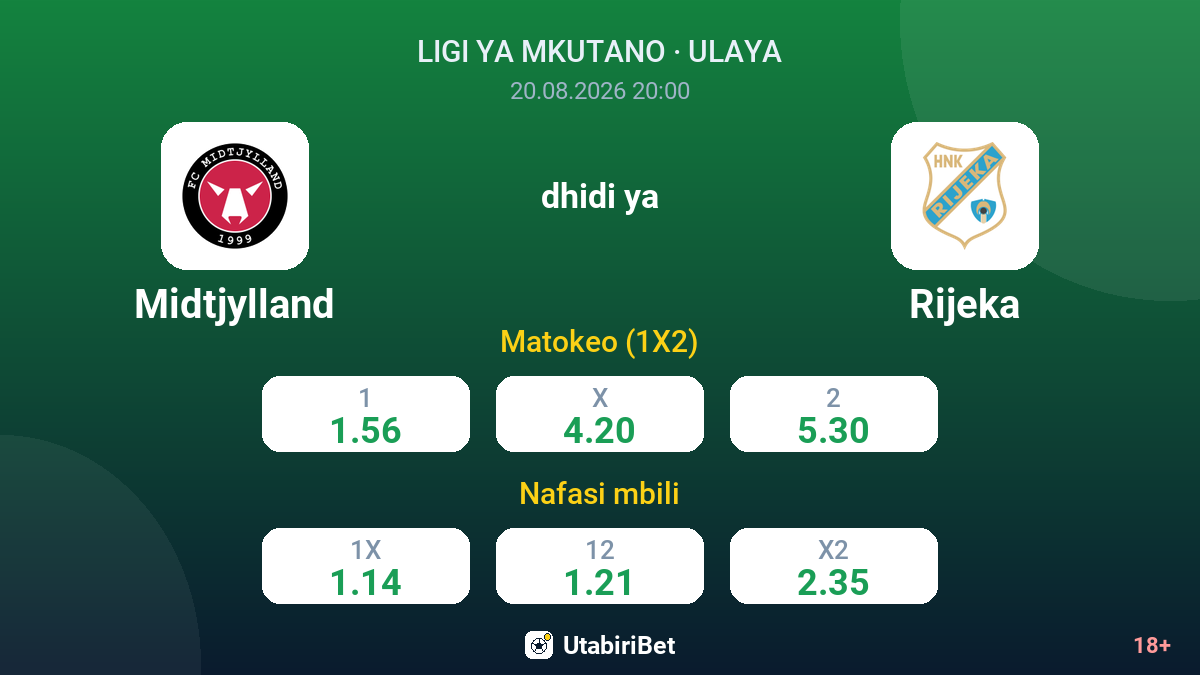 Midtjylland vs Rijeka — odds