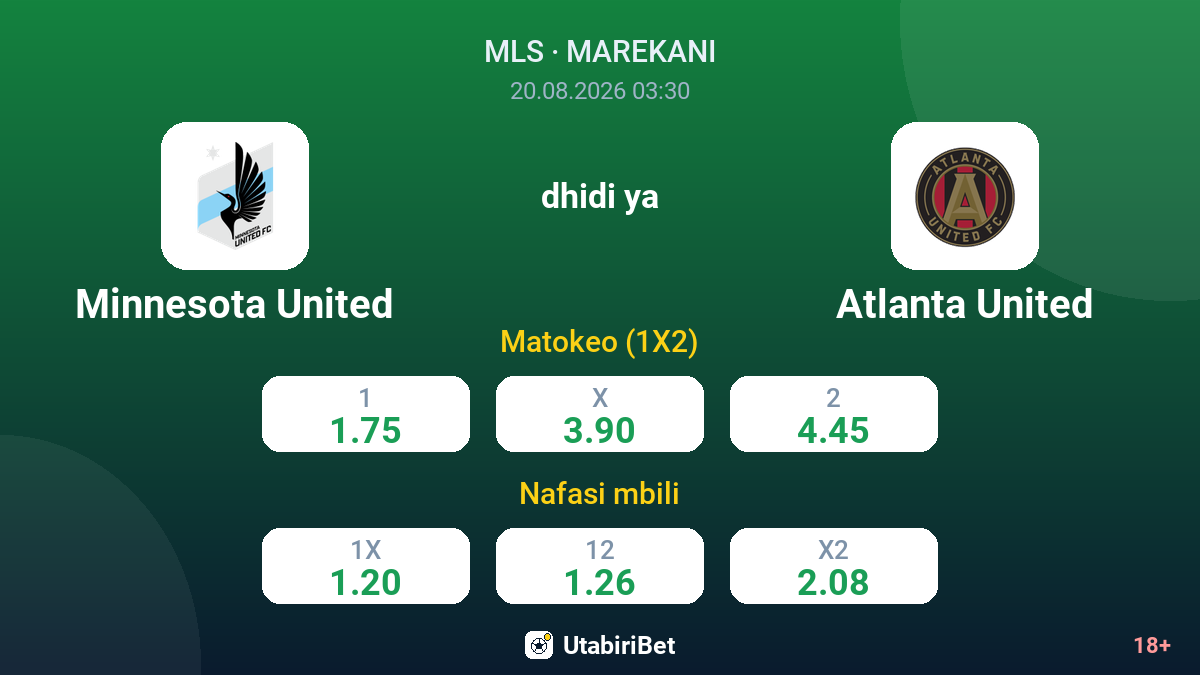 Minnesota United vs Atlanta United — odds