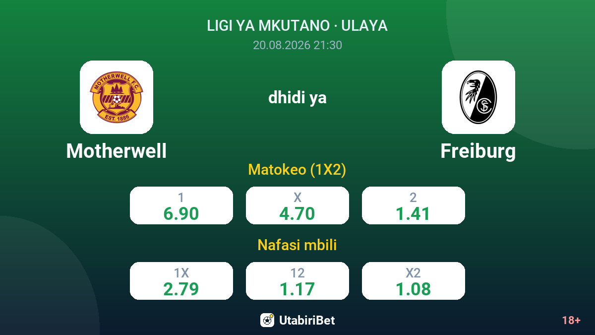 Motherwell vs Freiburg — odds