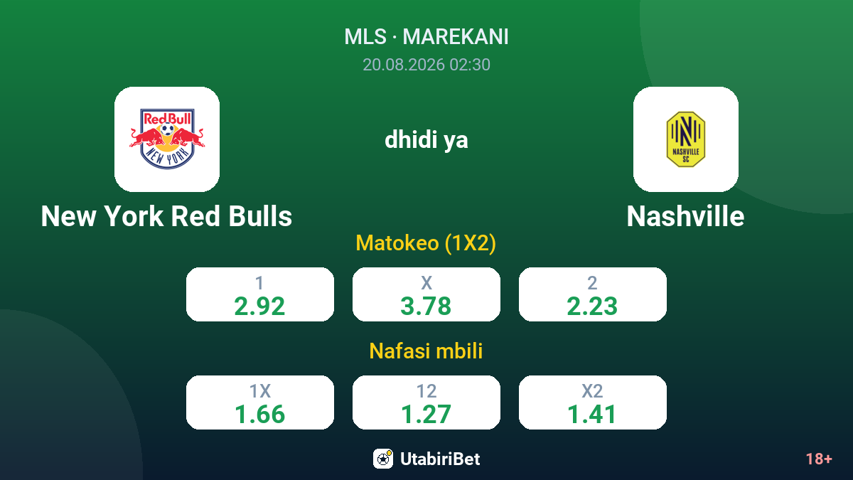 New York Red Bulls vs Nashville — odds