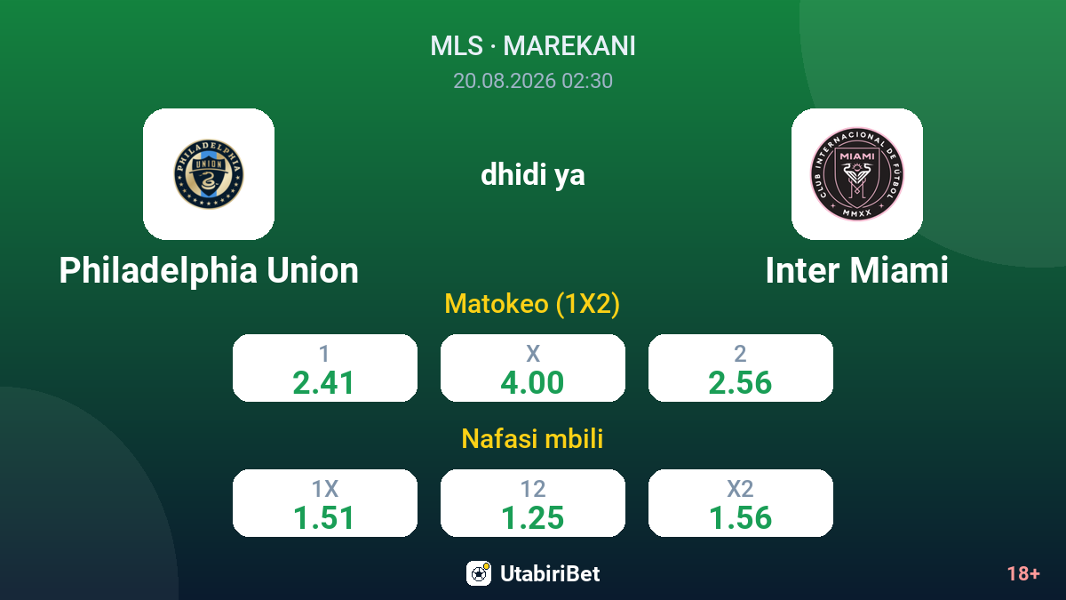 Philadelphia Union vs Inter Miami — odds