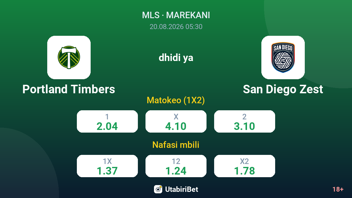 Portland Timbers vs San Diego Zest — odds