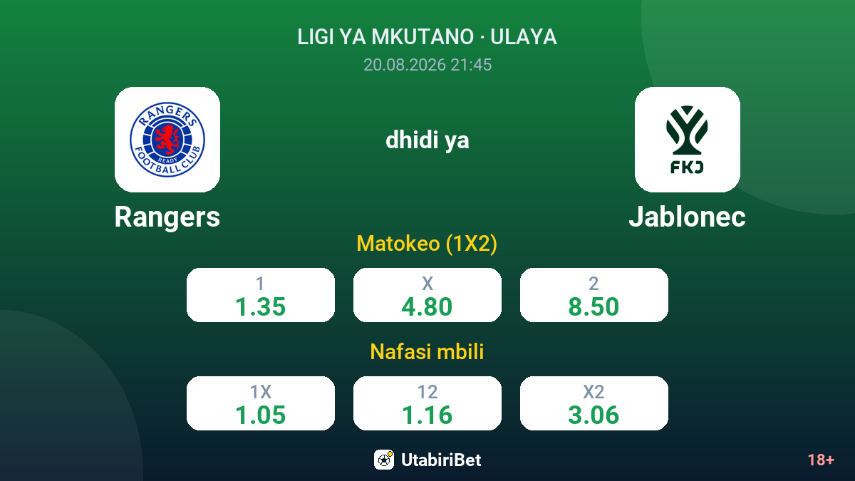 Rangers vs Jablonec — odds