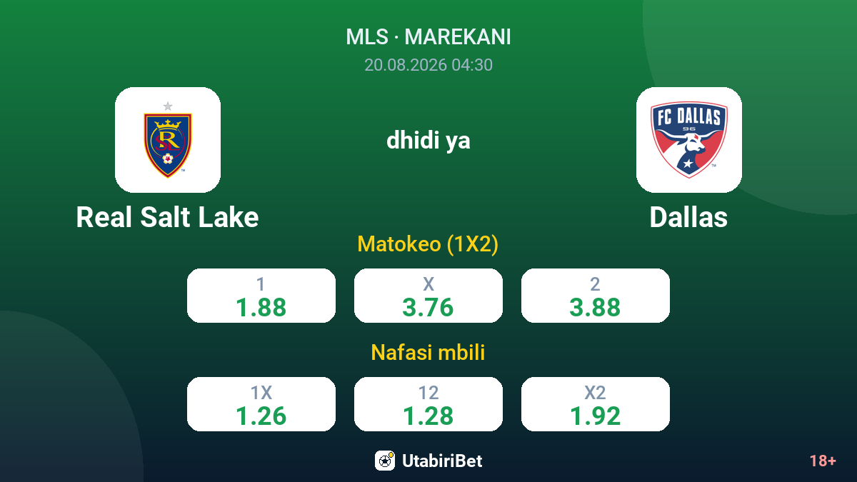 Real Salt Lake vs Dallas — odds