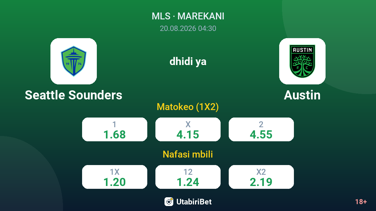 Seattle Sounders vs Austin — odds