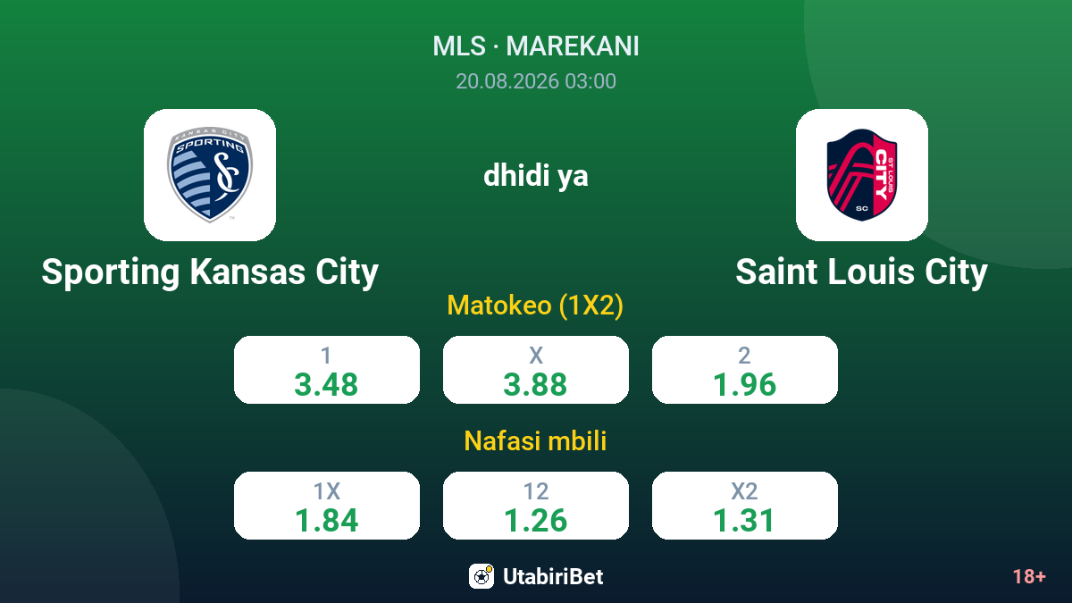 Sporting Kansas City vs Saint Louis City — odds
