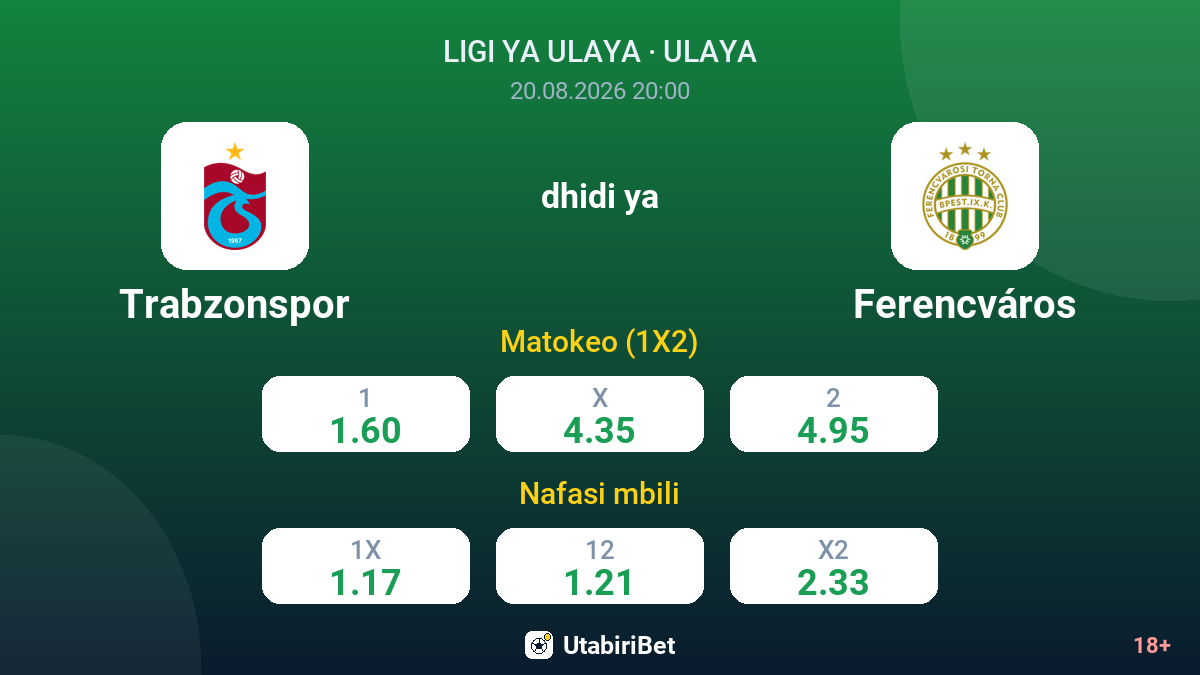 Trabzonspor vs Ferencváros — odds