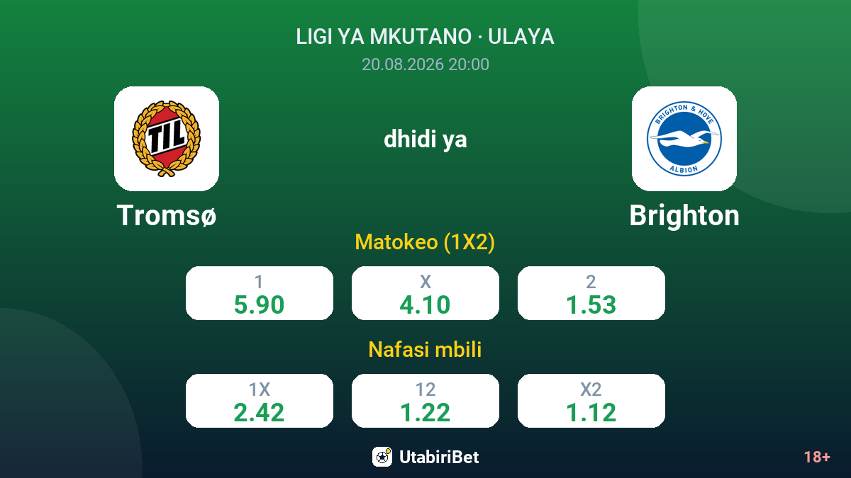 Tromsø vs Brighton — odds