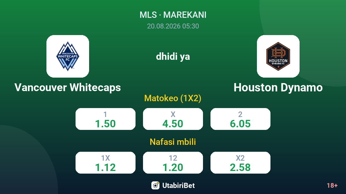 Vancouver Whitecaps vs Houston Dynamo — odds
