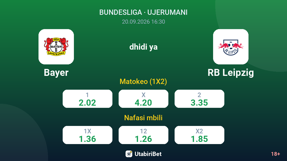 Bayer vs RB Leipzig — odds
