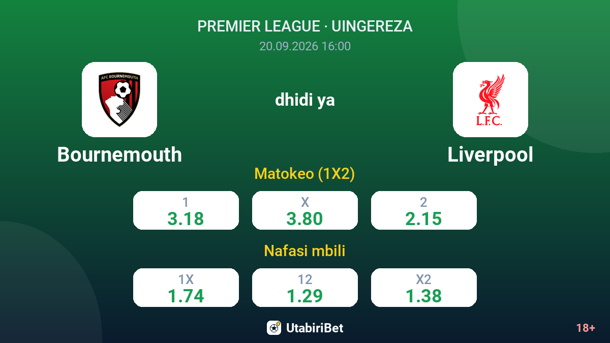 Bournemouth vs Liverpool — odds