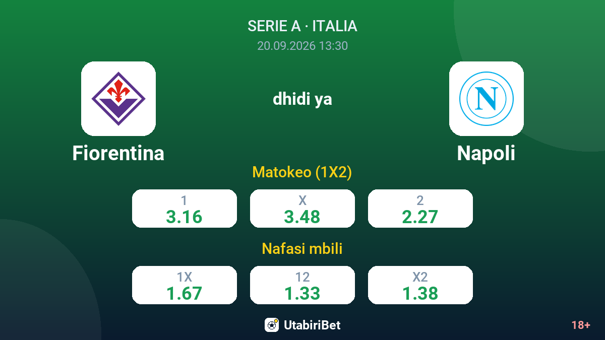 Fiorentina vs Napoli — odds