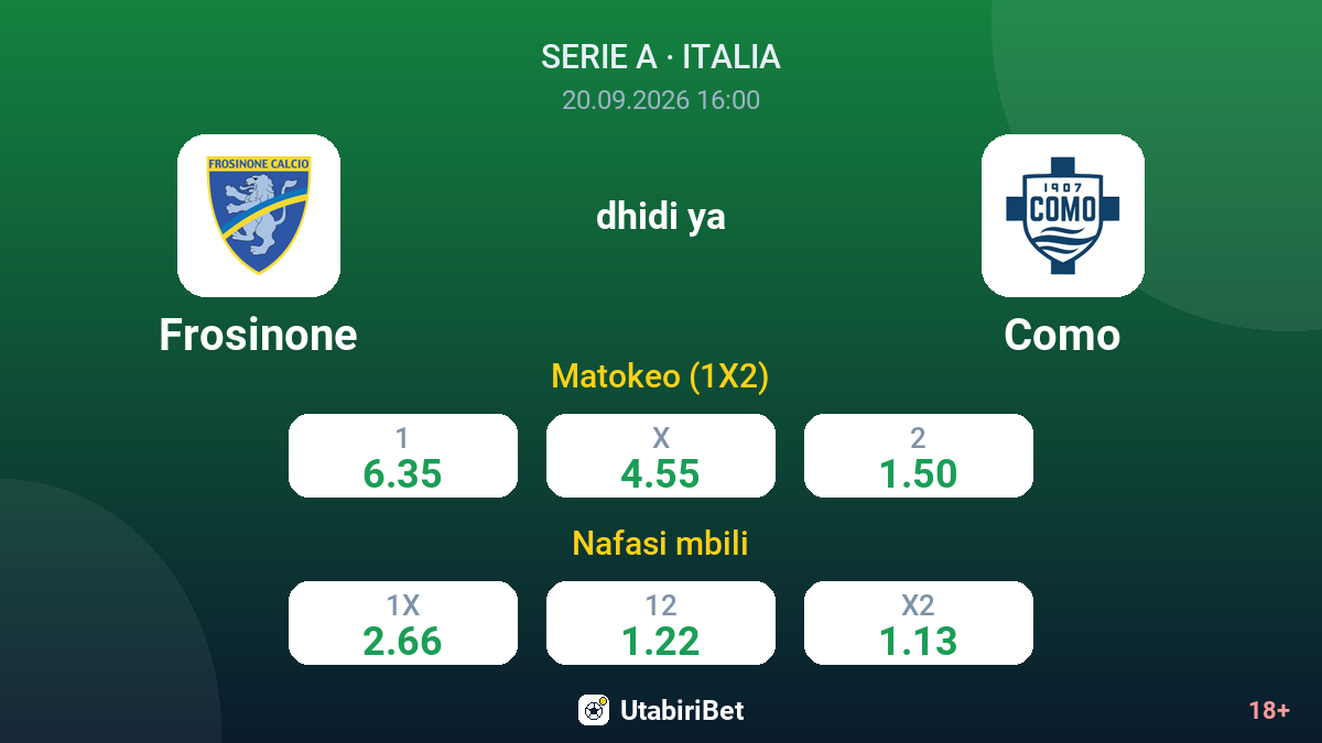 Frosinone vs Como — odds