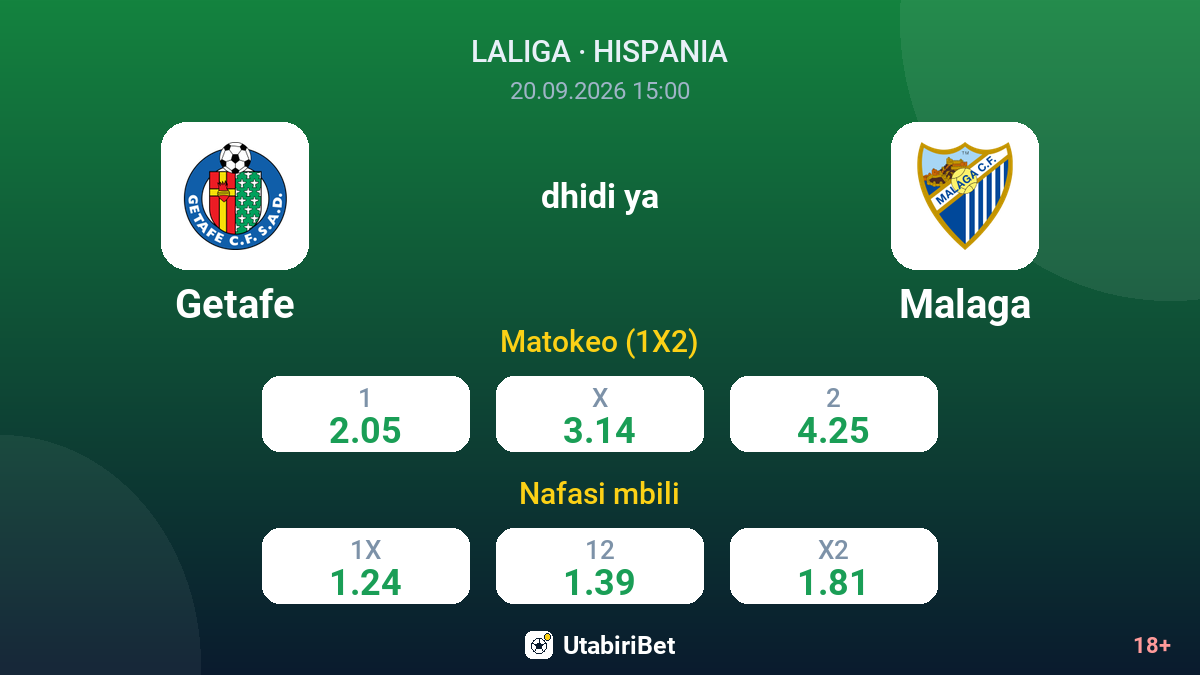 Getafe vs Malaga — odds