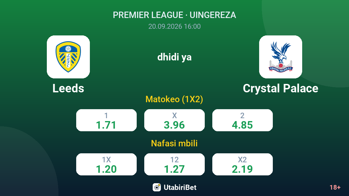 Leeds vs Crystal Palace — odds