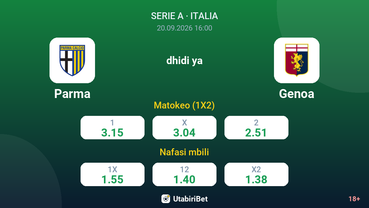 Parma vs Genoa — odds