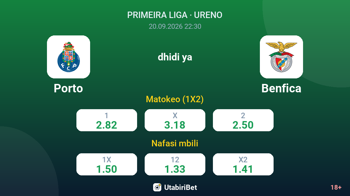 Porto vs Benfica — odds