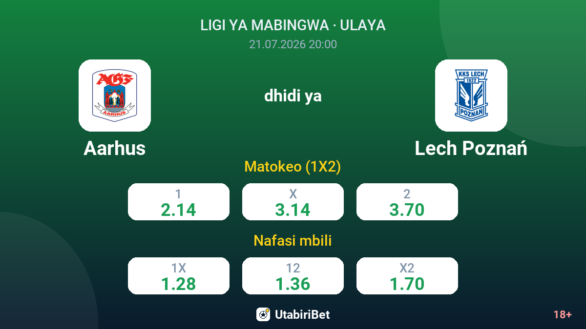 Aarhus dhidi ya Lech Poznań — odds