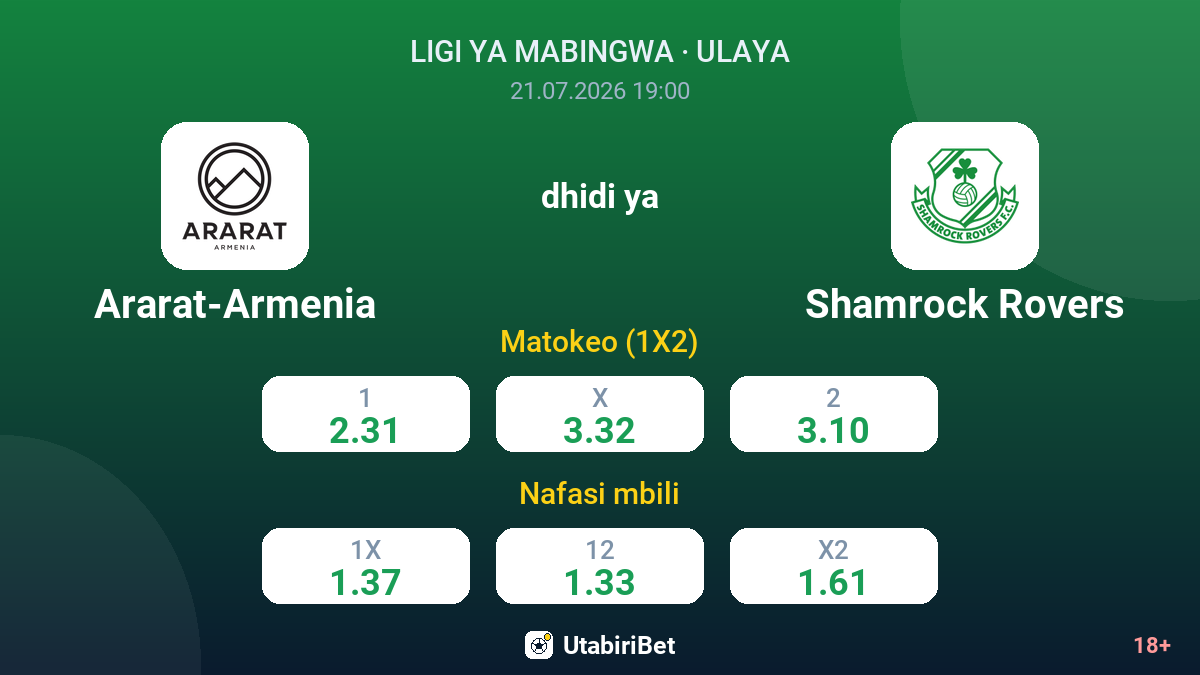 Ararat-Armenia dhidi ya Shamrock Rovers — odds
