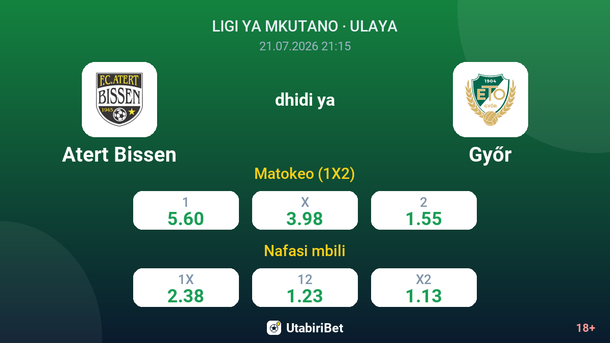 Atert Bissen dhidi ya Győr — odds