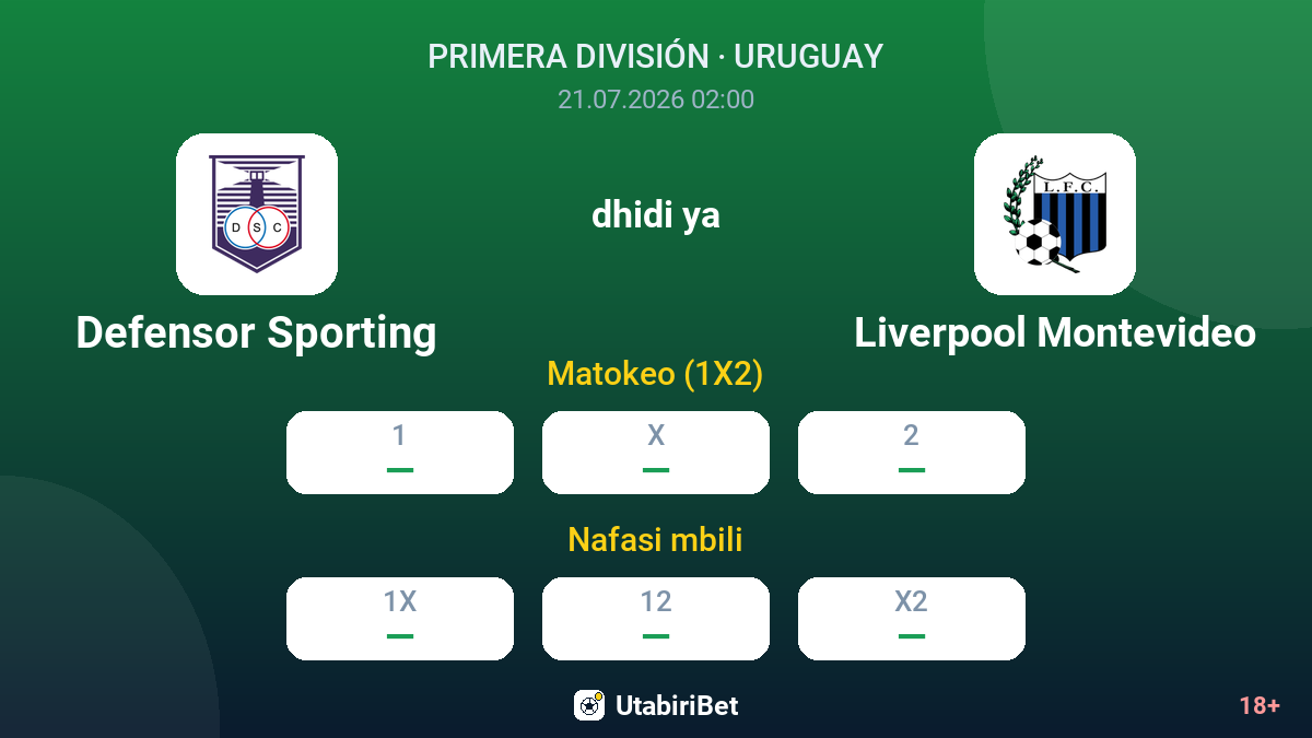 Defensor Sporting dhidi ya Liverpool Montevideo — odds