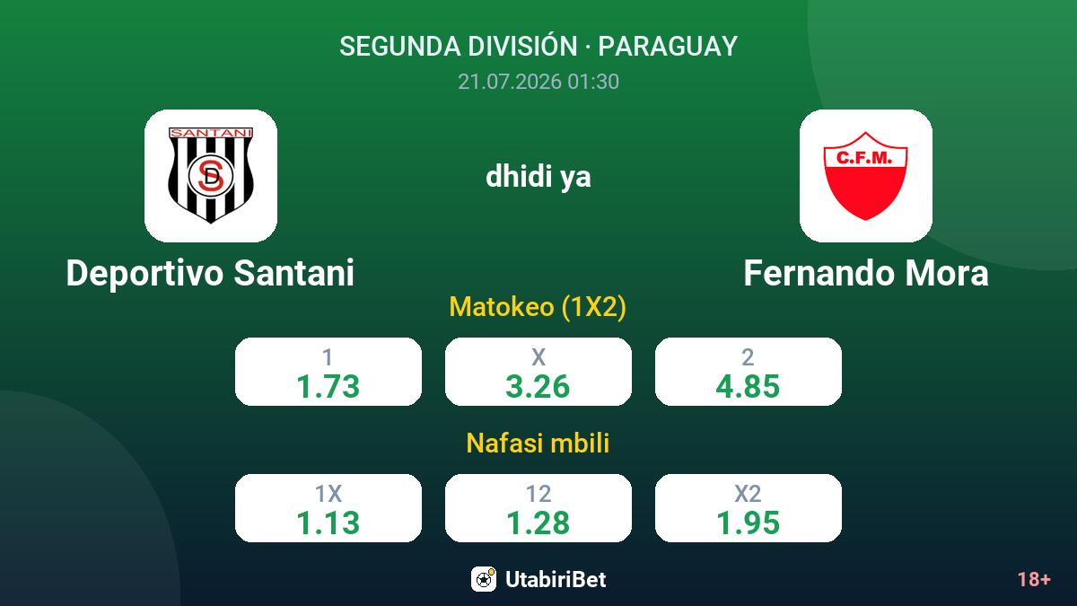 Deportivo Santani dhidi ya Fernando Mora — odds