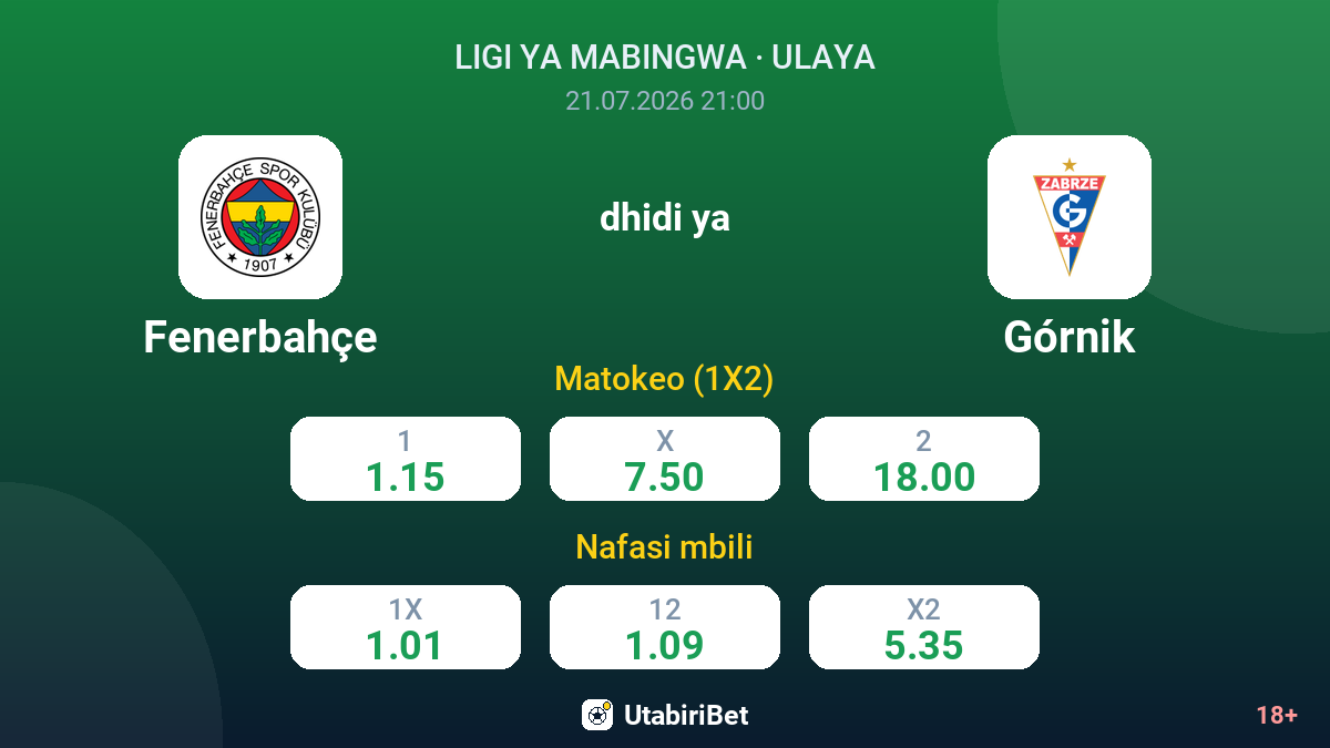 Fenerbahçe dhidi ya Górnik — odds