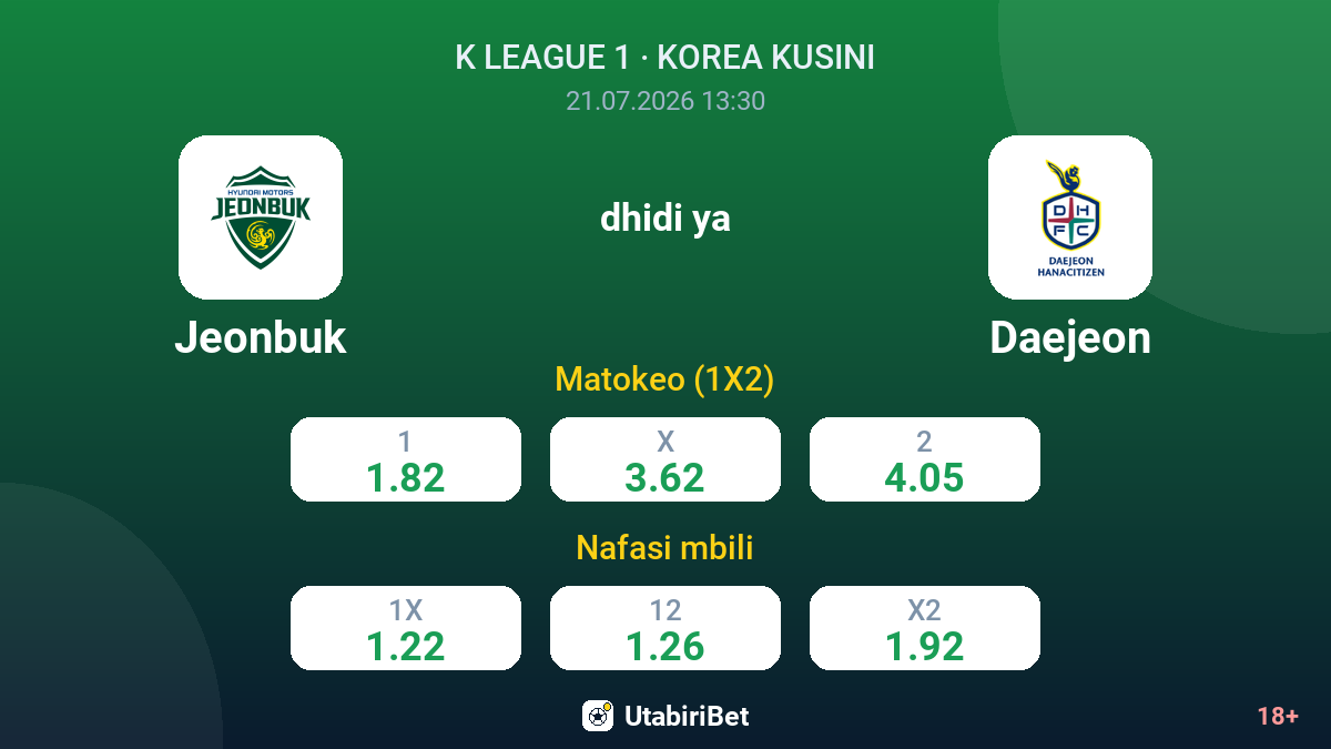 Jeonbuk dhidi ya Daejeon — odds