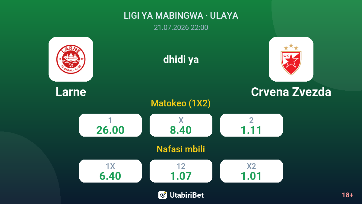 Larne dhidi ya Crvena Zvezda — odds