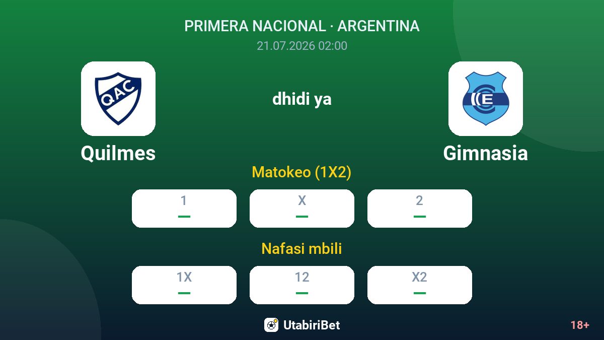 Quilmes dhidi ya Gimnasia — odds