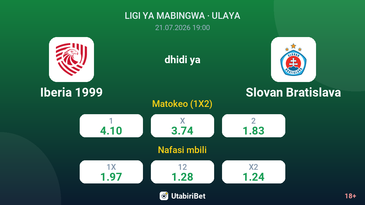 Iberia 1999 dhidi ya Slovan Bratislava — odds