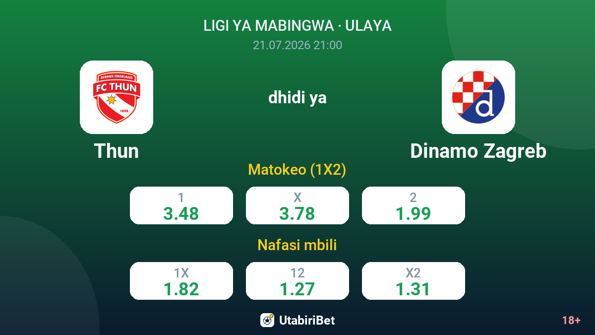 Thun dhidi ya Dinamo Zagreb — odds