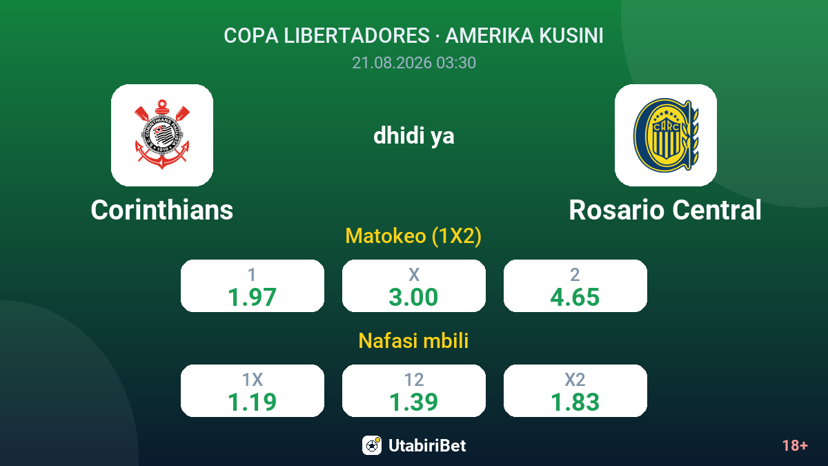 Corinthians vs Rosario Central — odds