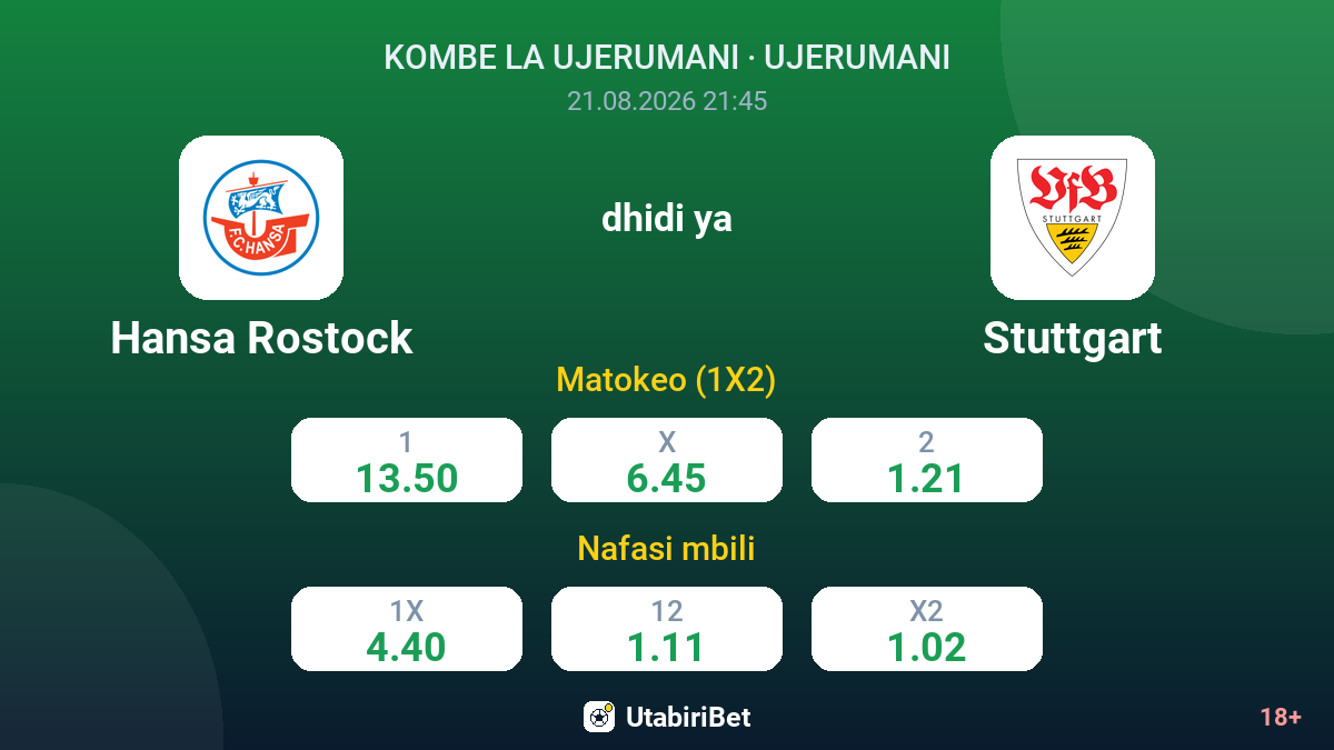 Hansa Rostock vs Stuttgart — odds