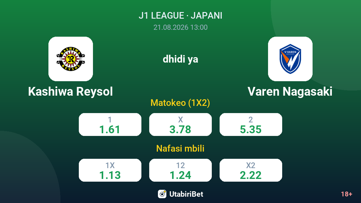 Kashiwa Reysol vs Varen Nagasaki — odds