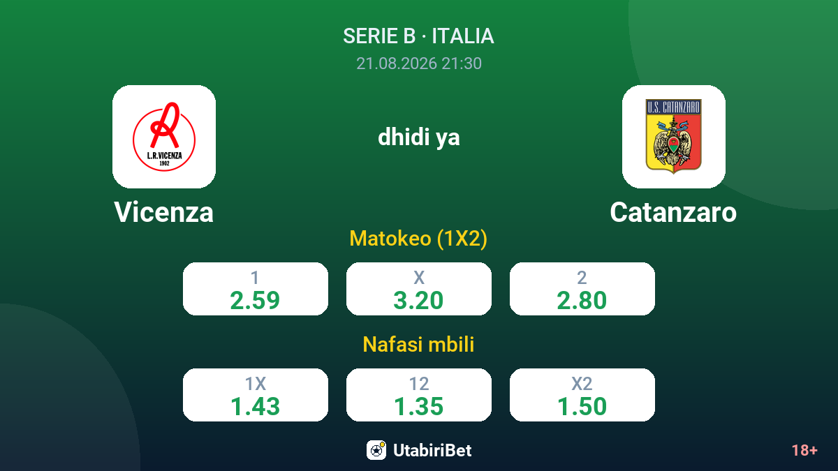 Vicenza vs Catanzaro — odds