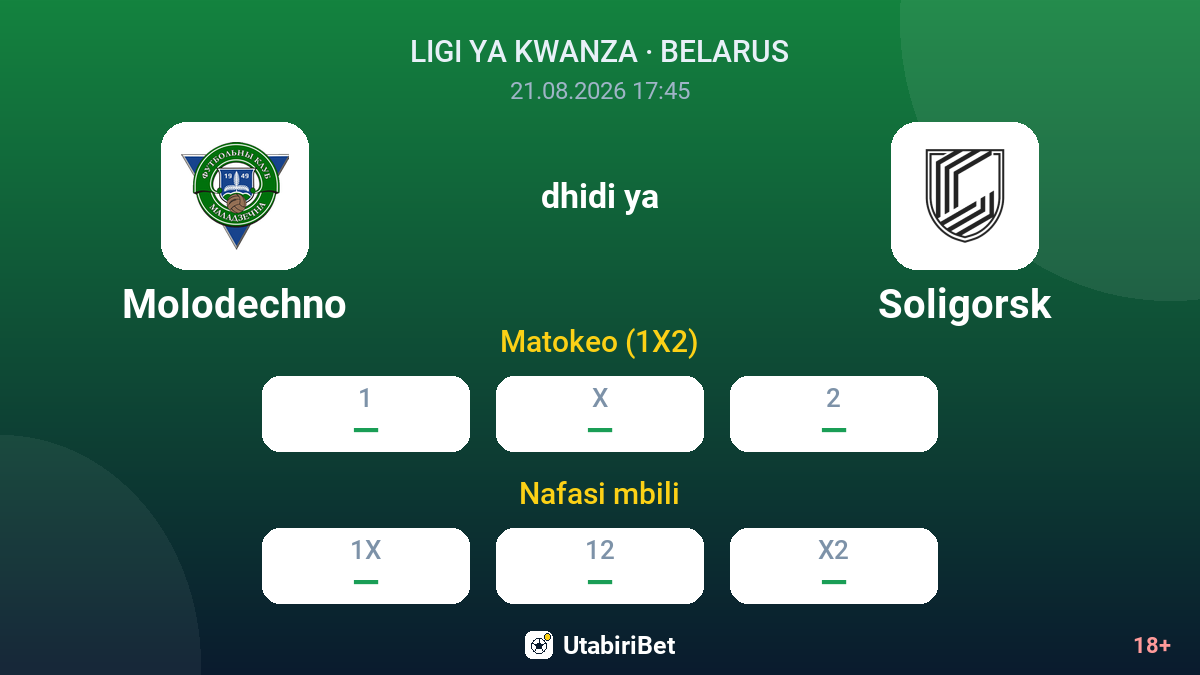 Molodechno vs Soligorsk — odds