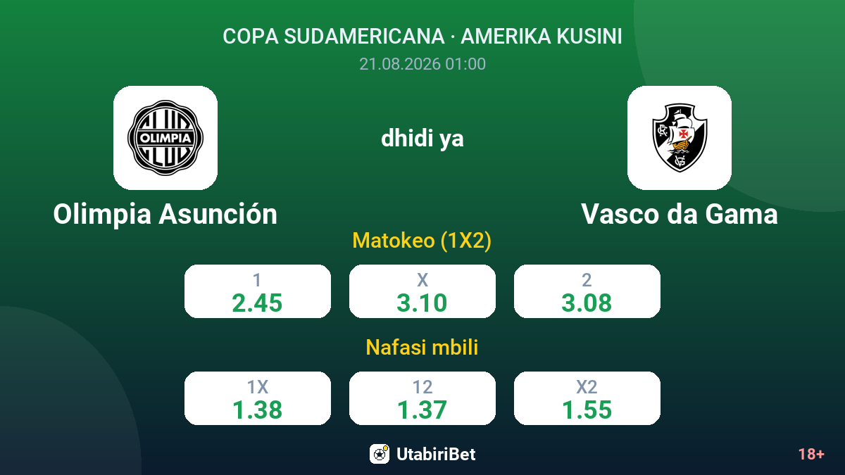 Olimpia Asunción vs Vasco da Gama — odds