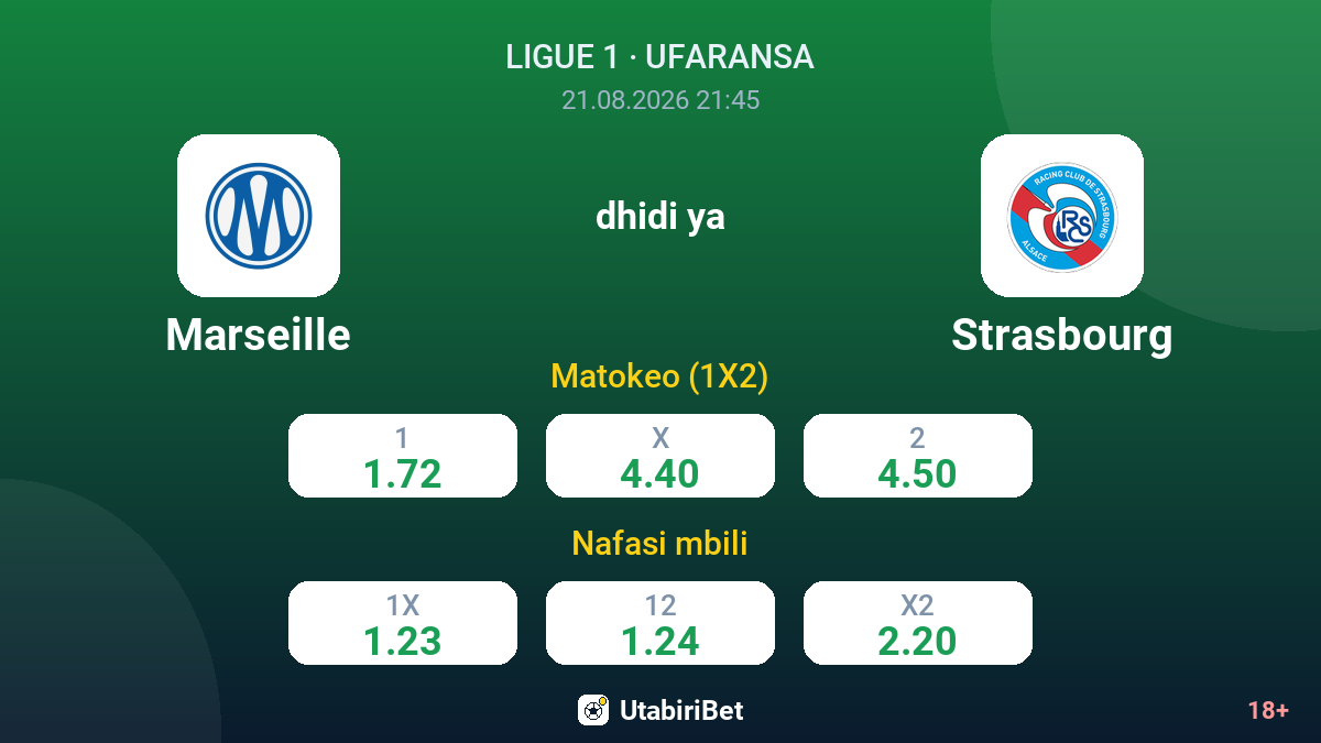 Marseille vs Strasbourg — odds