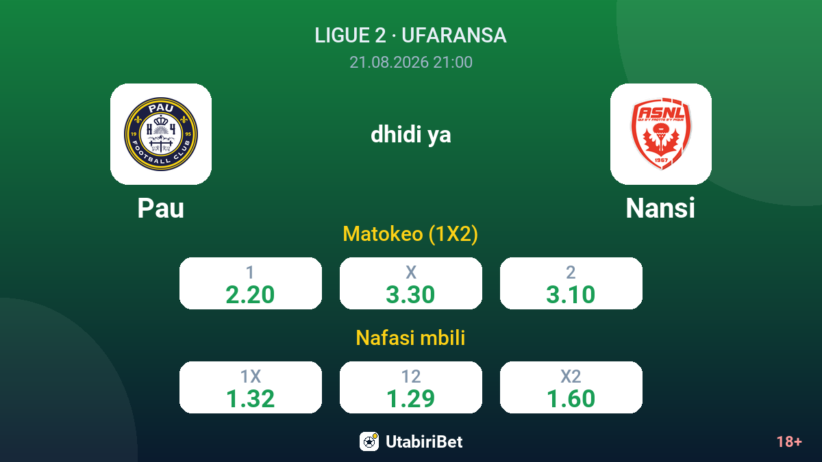 Pau vs Nansi — odds