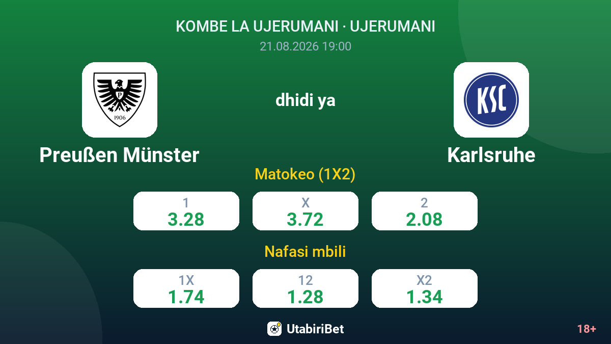 Preußen Münster vs Karlsruhe — odds
