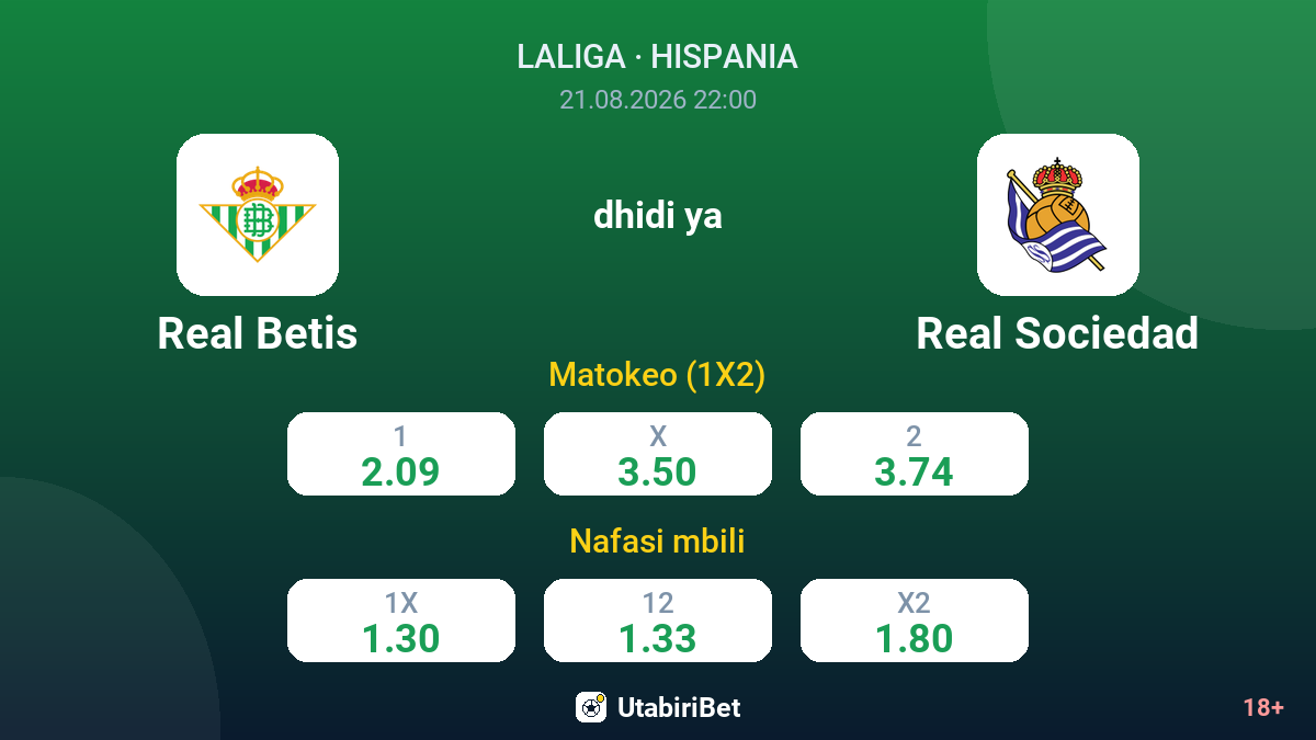 Real Betis vs Real Sociedad — odds