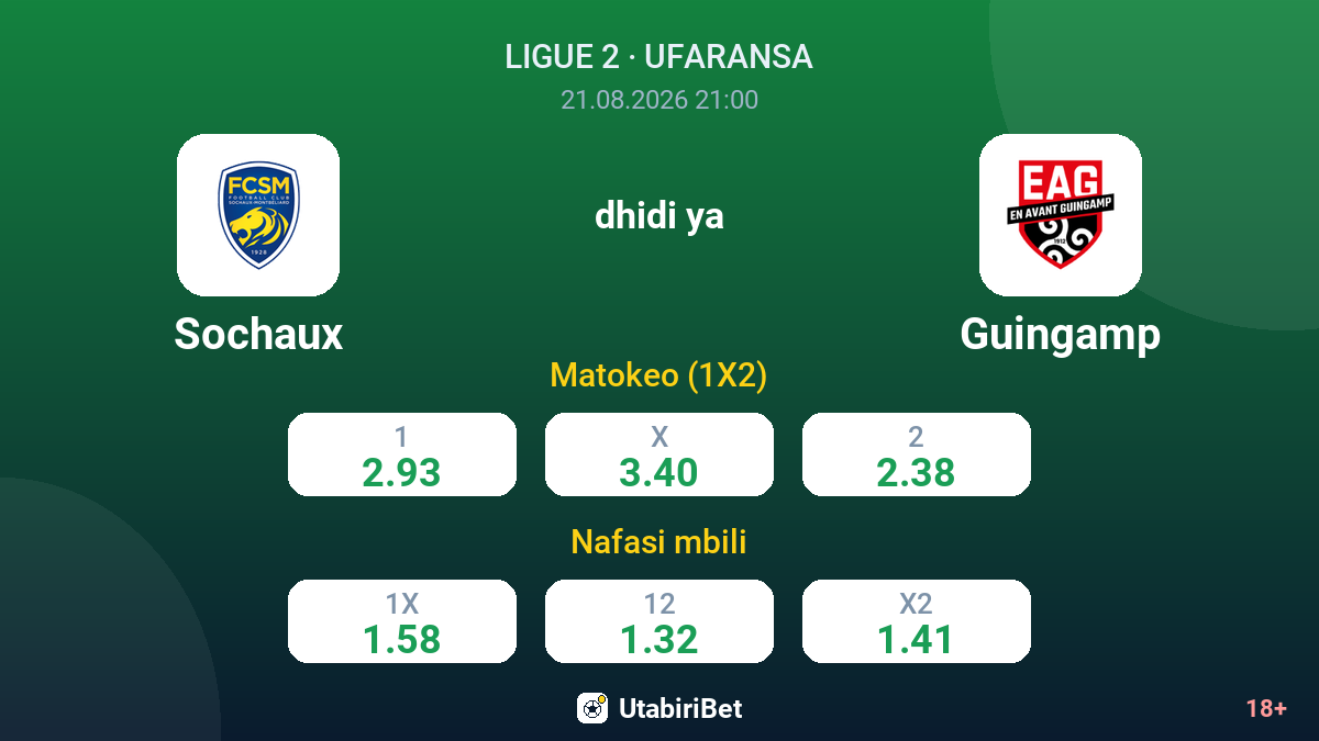 Sochaux vs Guingamp — odds