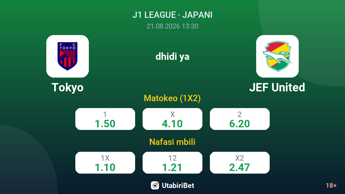 Tokyo vs JEF United — odds