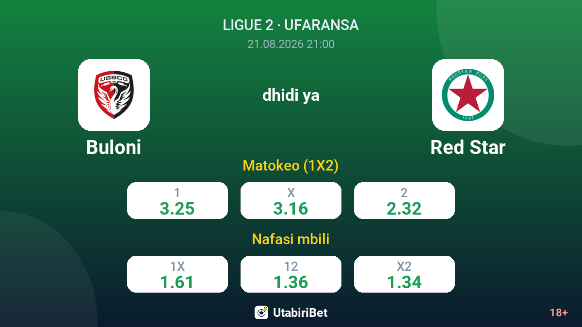 Buloni vs Red Star — odds