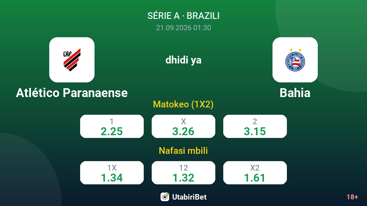 Atlético Paranaense vs Bahia — odds