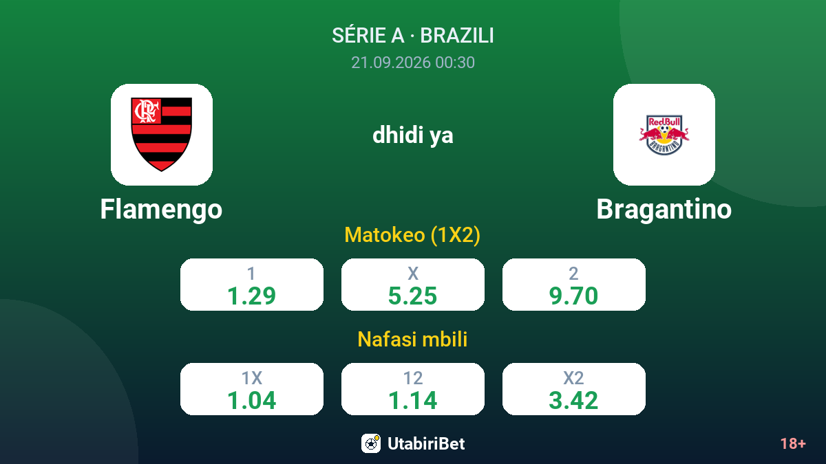 Flamengo vs Bragantino — odds