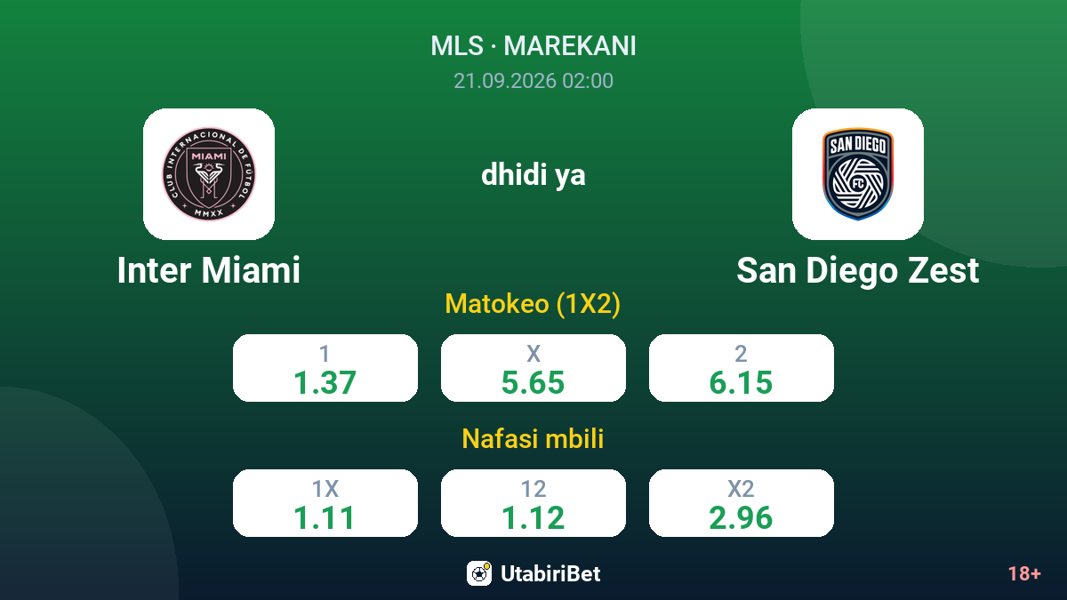 Inter Miami vs San Diego Zest — odds