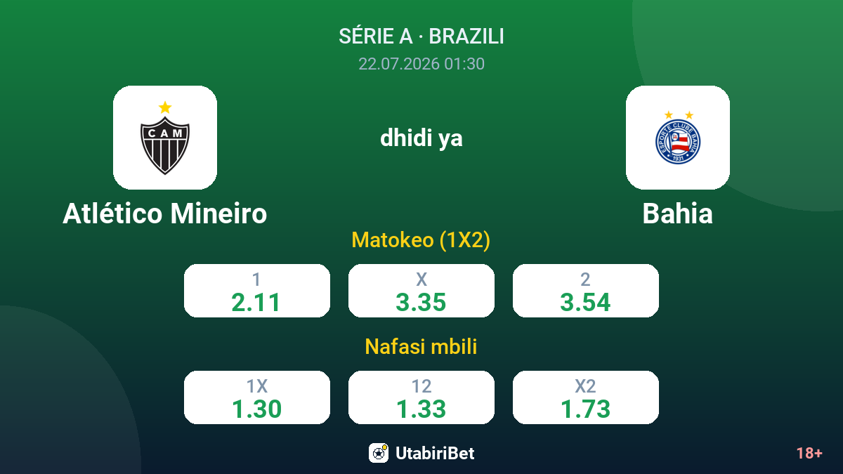 Atlético Mineiro dhidi ya Bahia — odds