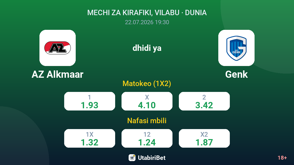 AZ Alkmaar dhidi ya Genk — odds